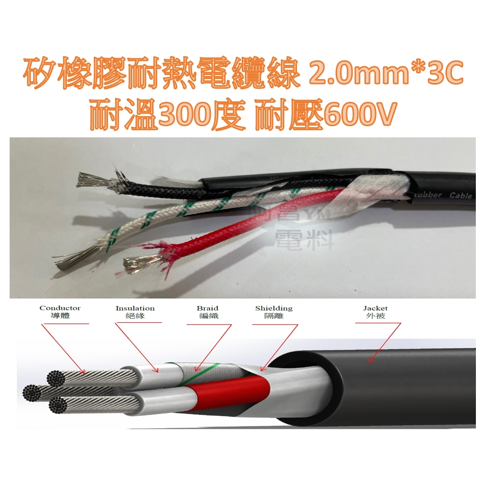 【含稅附發票】矽橡膠耐熱電纜線 2平方*3C 耐熱電纜線 耐電壓600V 耐溫300度 高溫電線 加熱器用 高溫電纜線