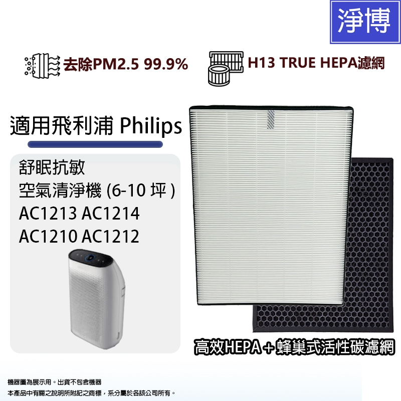 Philips 飛利浦 適用舒眠抗敏空氣清淨機AC1213 AC1212 AC1215  AC1216 AC1210濾網