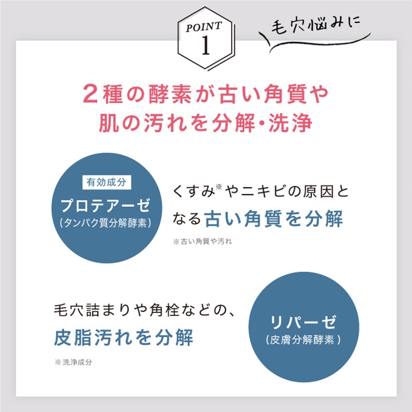 MINABEAUTY 日本🇯🇵 BALANCE 酵素洗顏粉 現貨