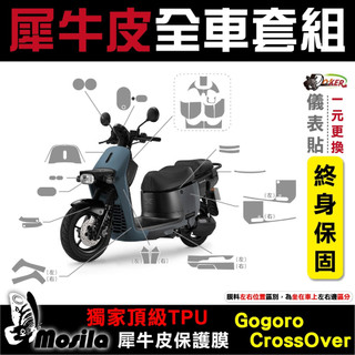 GOGORO CROSSOVER 全車犀牛皮 脂肪族 犀牛皮 TPU 保護貼 螢幕 車身 鍍客doker