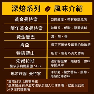 [綾咖啡] 深焙咖啡系列-黃金曼特寧/肯亞/特級藍山/陳年黃金曼特寧/黃金曼巴/宏都拉斯聖依莎貝爾莊園/琳莎莊園曼特寧