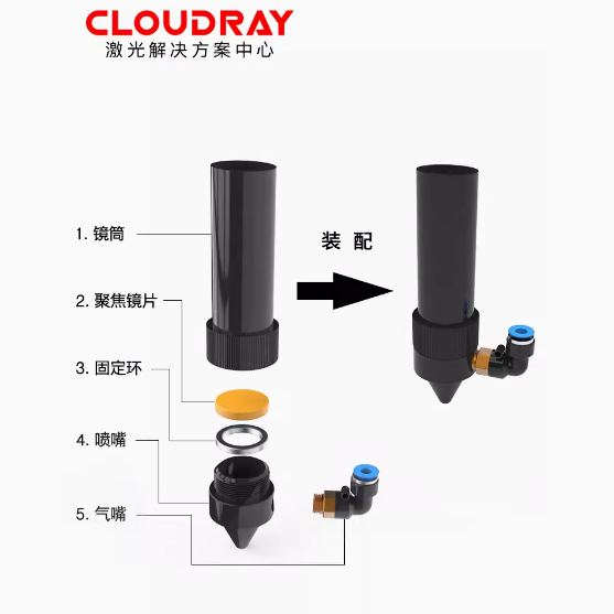 [二手]進口聚焦鏡片直徑20mm 硒化鋅透鏡高功率 CO2雷射切割雕刻機配件