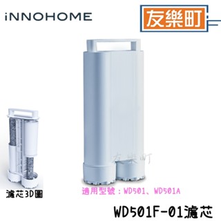 【iNNOHOME】 WD501F-01 專用濾芯 海爾Haier 濾芯 WD501A、WD501適用