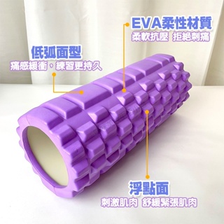 現貨 瑜珈柱 按摩滾輪 EVA 瑜珈 按摩 滾輪 肌肉放鬆 健身按摩 穴位按摩 運動器材 減肥 瘦身 全新