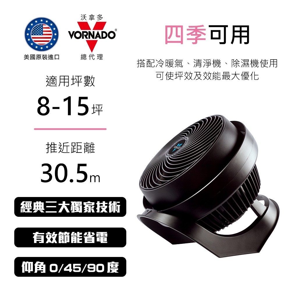 台灣現貨 美國VORNADO沃拿多 8-15坪用 渦流空氣循環扇 735B-TW 美國原裝 總代理公司貨 保固六年