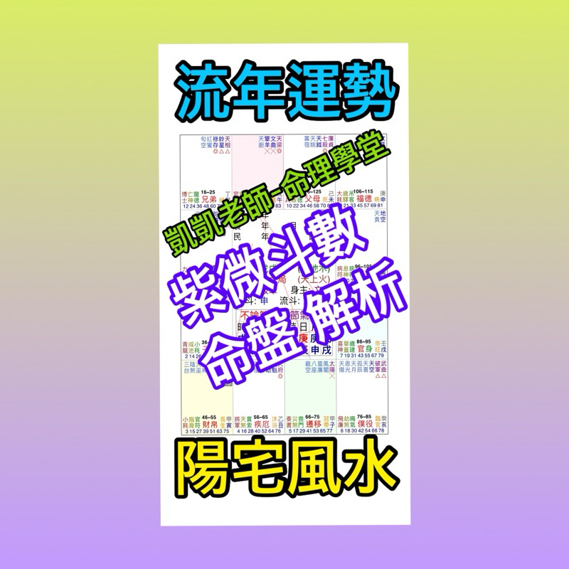 KAI老師 命理學堂  紫微斗數算命  一事一問 $200/件 每年流年運勢 $600/件 全方位分析  $1000/件