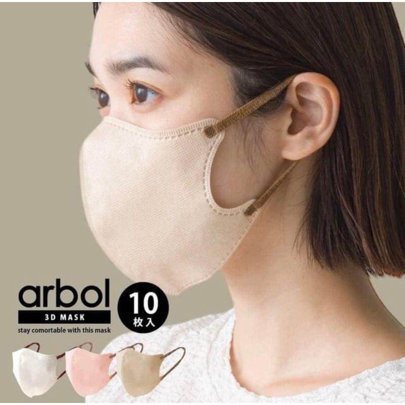 日本🇯🇵新品99%高阻絕3D立體高機能性不織布口罩10枚裝/包