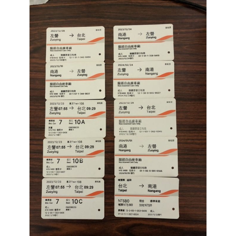 2023/12月2024/1月左營-板橋-南港-新竹高鐵票收藏在圖片