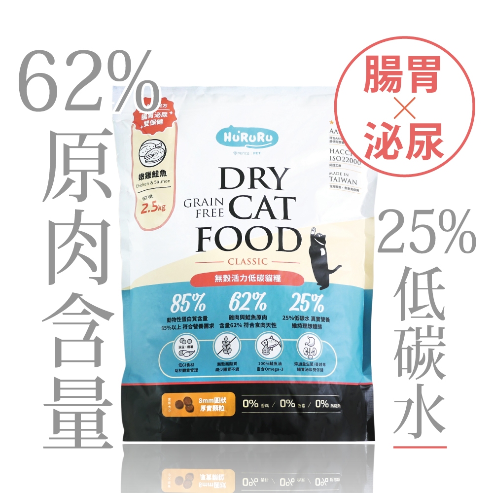 【防御工事】Hururu｜腸胃x泌尿保健配方_無穀活力低碳貓糧 (嫩雞+鮭魚)｜貓飼料2.5kg