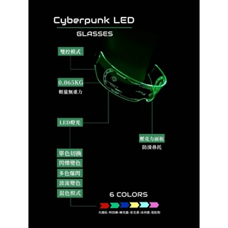 【1atm】Cyberpunk LED - 蹦迪眼鏡 (附電池) 派對 夜店 變裝 科技感 護目鏡 賽博龐克 拍照道具