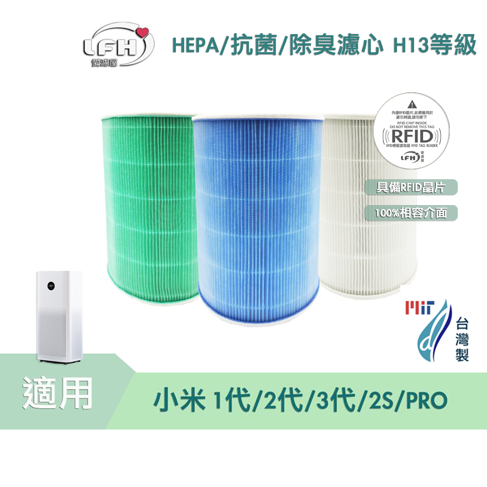 臺灣製 HEPA 濾芯 濾心 濾網 抗菌版 靜電棉 適用 米家 小米 1代 2代 3代 2S Pro 空氣淨化器 清淨機
