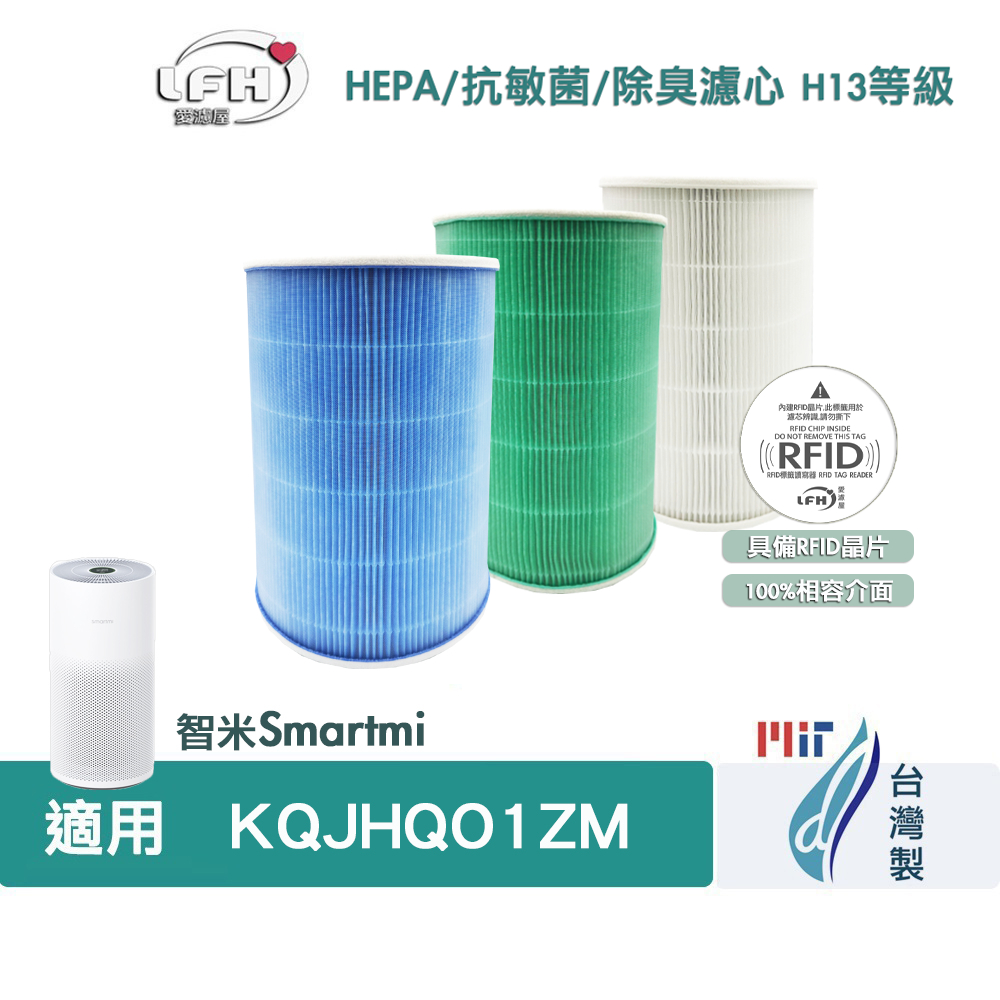 適用 智米 smartmi 智米AP空氣清淨機 KQJHQO1ZM  臺灣製 HEPA抗菌版濾芯 濾心 濾網靜電棉