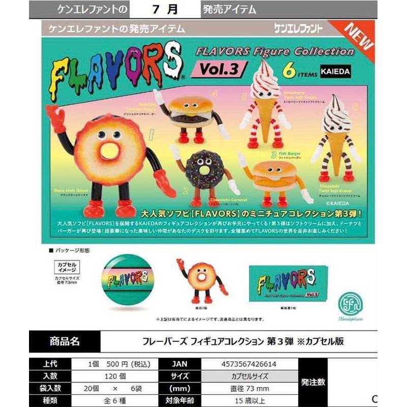 【尼克Toys】7月預購  KENELEPHANT FLAVORS食物怪獸公仔 P3食物怪獸 第三彈 模型 公仔 扭蛋