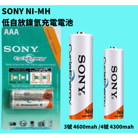 【沐鯉五金】索尼鎳氫電池 SONY 3號電池4號電池 三號電池四號電池 電池充電器AA電池AAA電池可充電電池 索尼電池