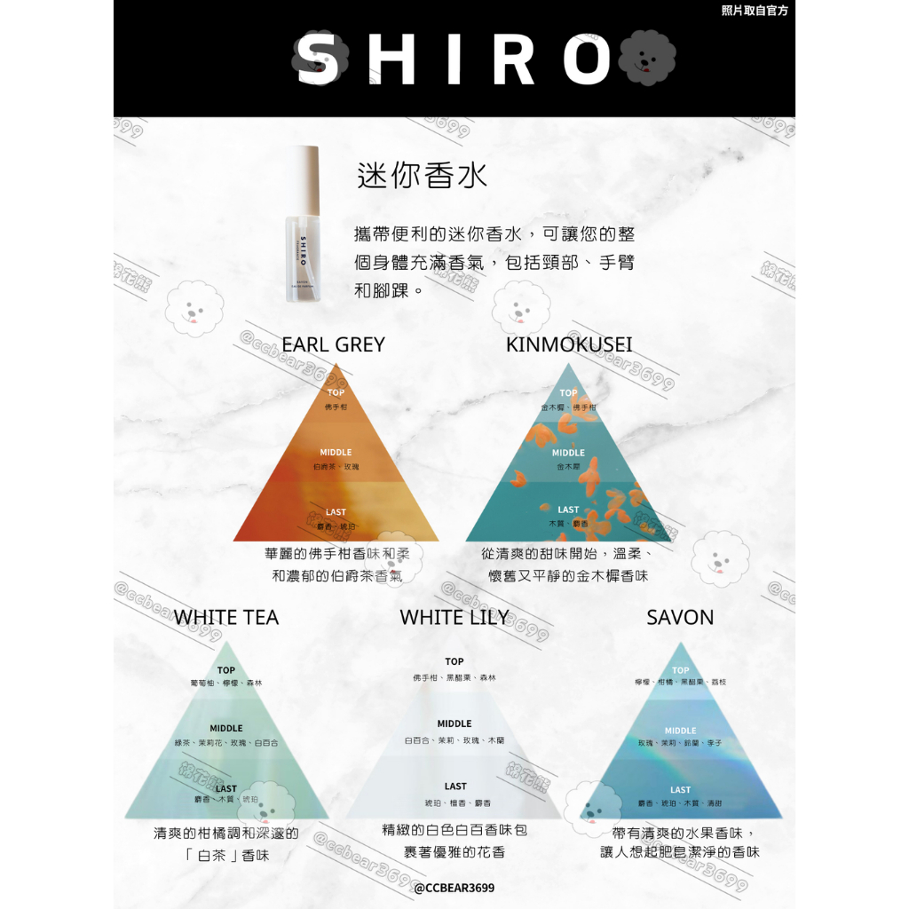 【預購約2週】SHIRO 日本人氣香水品牌 迷你香水 10ml mini