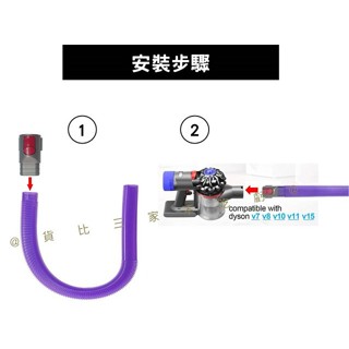 dyson戴森吸塵管組 吸塵器配件 汽車延長管 管道髒汙 滾筒式洗衣機除塵 清洗內筒吸塵器 延伸管扁吸頭 烘乾機死角吸嘴