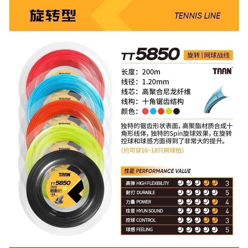 泰昂TAAN5850 1.20mm 十角網球線 大盤分裝線12M (與VOLKL Cyclone相同手感)