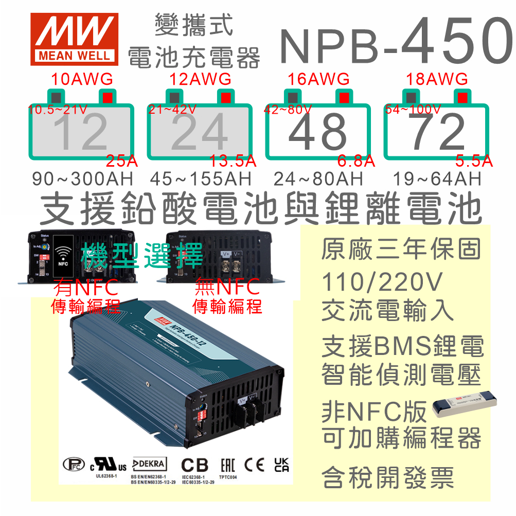 【保固附發票】MW 明緯 450W 鉛酸 鋰離電池 寬電壓智能工業級 充電器 NPB-450-48 48V 72 72V