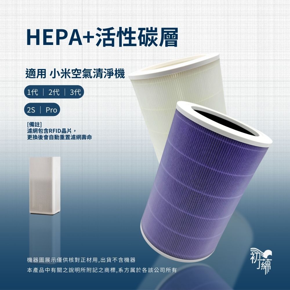 適用 小米空氣清淨機 1代 2代 3代 2S Pro 除甲醛增強版 抗菌版 經濟版 HEPA+活性碳濾網 濾芯