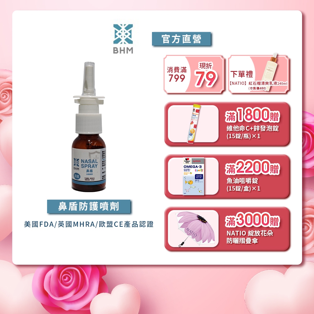 【BHM®】鼻盾防護噴劑 (20ml/盒)多規