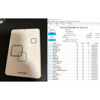 TOSHIBA東芝 1TB外接式隨身硬碟
