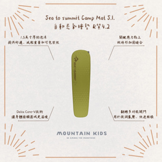 （山小孩）現貨，🇦🇺Sea to summit Camp Mat S.I. 自動充氣睡墊 R質4.2