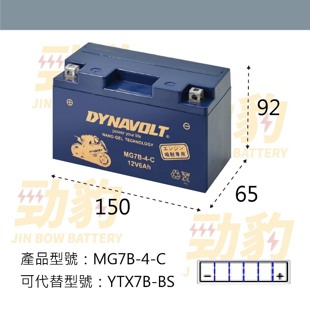 勁豹電池【機車電池】保固12個月 電池 對應YTX7B-BS YTX7A-BS 機車電池 MOTO GP賽事車手