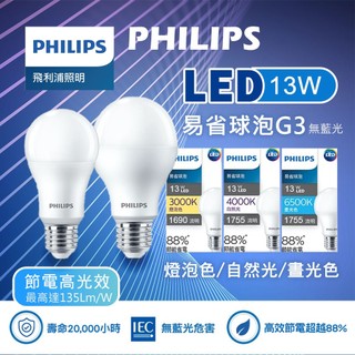 【隔日配免運】飛利浦 LED燈泡 13W 14W 15W 飛利浦燈泡 LED球泡燈 燈 燈泡 LED 燈泡 球泡