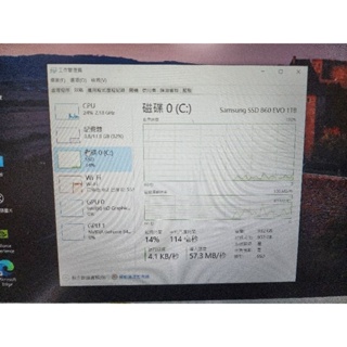 【販售中古】Lenovo筆電 Cpu：i5-7200 容量：1TB SSD 記憶體：12G 獨顯：940M 附充電器