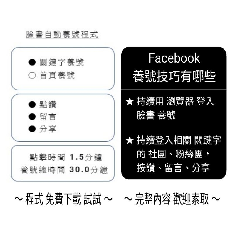 免費客製化腳本 FB 臉書 Facebook 養號 工具 自動 按讚 留言 分享 定時攻略