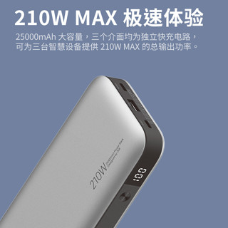 🌺3C好市多 隔日配🔥ZMI 20號 QB826G 雙向快充 行動電源 25000mAh PD快充 PD 210W