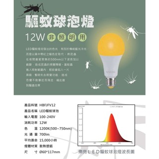 【自然光節能照明】🔥樂亮🔥 LED 12W 驅蚊燈泡 防蚊燈泡 驅蚊燈 露營 戶外陽臺 防蚊 全電壓 E27 滅蚊