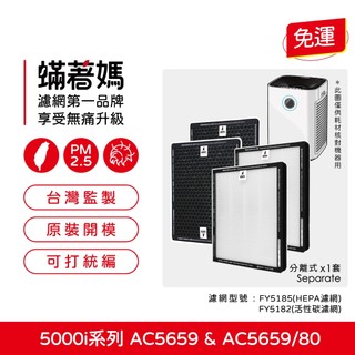 適用 飛利浦 AC5659/80 AC5659 5000i FY5182/20 FY5185/20 空氣清淨機 濾網