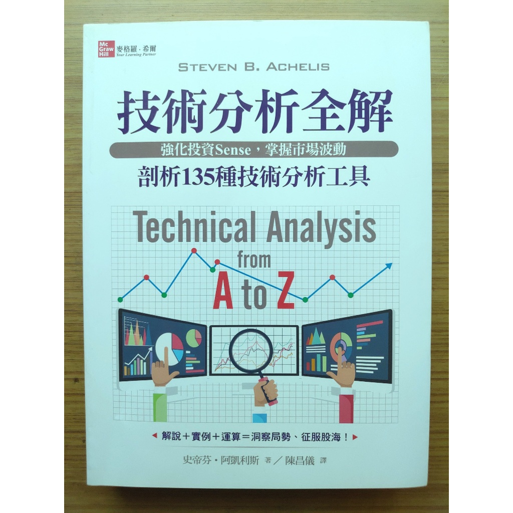 技術分析全解：剖析135 種技術分析工具的價格推薦- 2026年1月| 比價比個夠BigGo