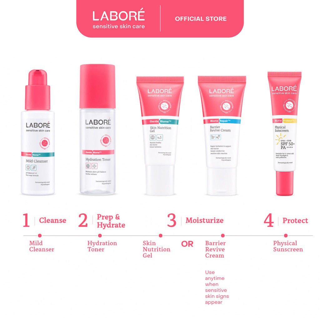 labore sunscreen的價格推薦 - 2025年8月 | 比價比個夠BigGo