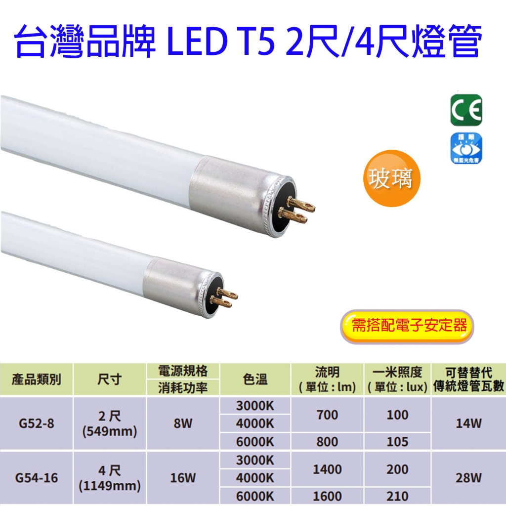 台灣廠商 LED T5 電子式 玻璃燈管 4尺 3尺 2尺 1尺 16W 12W 8W 4W 全電壓 白光/黃光/自然光