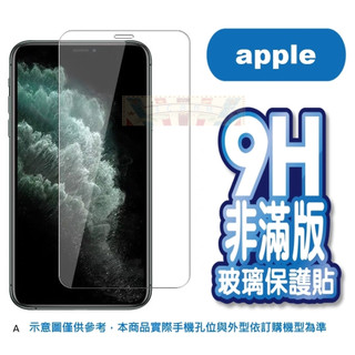 保護貼 iPhone 17 11 12 13 14 15 16 Pro Max XS