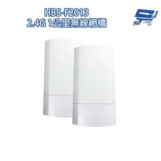 昌運監視器 HBS-F2013 2.4G 1公里 網 橋 適合電梯使用