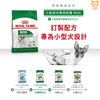 【億品會】ROYAL CANIN法國皇家 MNA 小型成犬專用乾糧 狗飼料 狗糧