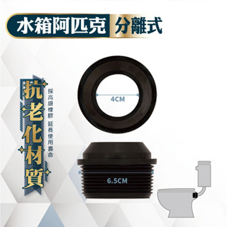 《仁和五金/農業資材》電子發票 水箱阿匹克 馬桶配件 零件 分離式水箱 噴射式水箱 久統