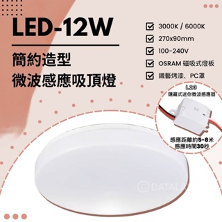 Feast Light🕯️【VB63+L23】LED-12W/20W/36W 簡約造型微波感應吸頂燈 感應距離5-8米