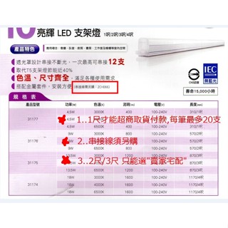 【台北點燈】飛利浦 亮輝 LED支架燈 PHILIPS T5 LED 層板燈31175 /31176 /31177