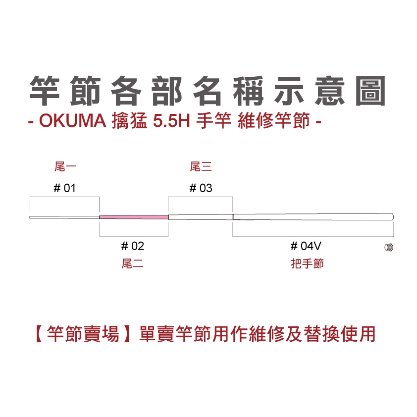 【竿節賣場】OKUMA 擒猛 (舊款) 5.5H 手竿 替換用竿節 維修用竿節