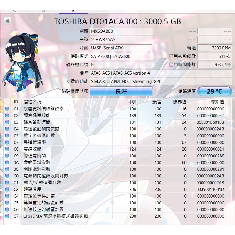 Toshiba 3Tb 硬碟 Akitio usb 3.0 外接盒
