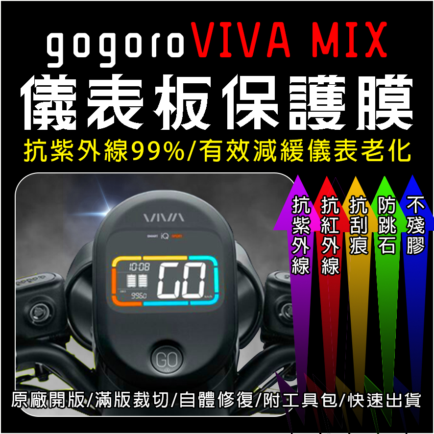 gogoro VIVA MIX儀表板保護膜犀牛皮(防刮防紫外線防止液晶儀錶淡化防止指針褪色退色)