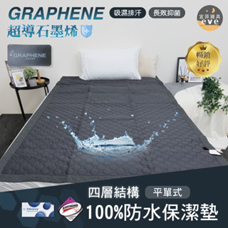 【宜菲】四層結構設計 石墨烯100%防水保潔墊 防蟎 防水床單 紅外線發熱 單人/雙人/加大 平單式保潔墊