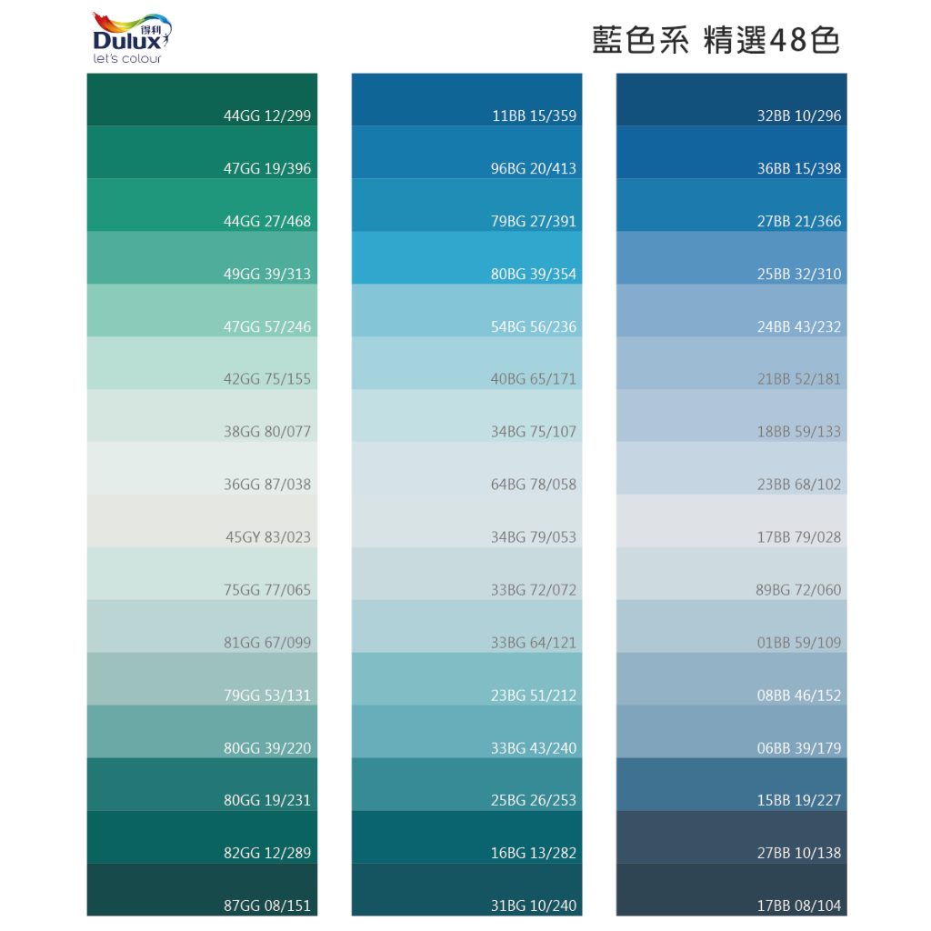 [免運費][台中電腦調色中心] 虹牌 458 全效乳膠漆 無毒 抗菌防霉 綠建材 10公升 電腦調色 LOFI 藍綠色系