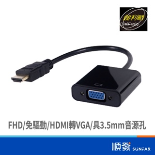 AN(HDTVGA)HDMI to VGA轉換器-