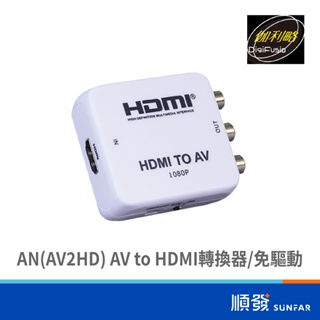AN(AV2HD) AV to HDMI轉換器-