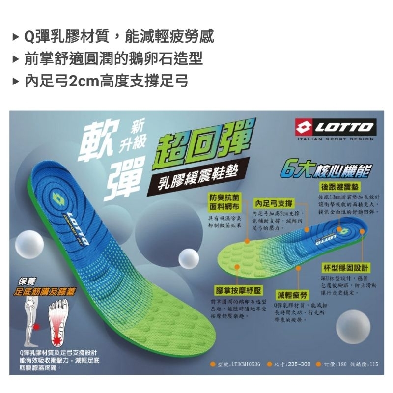 LOTTO 超回彈緩震乳膠鞋墊(藍綠漸層-LT3CMI0536)